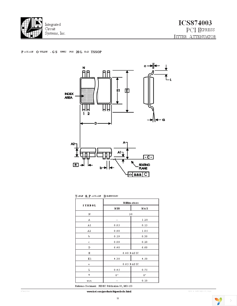 874003AGLF Page 11