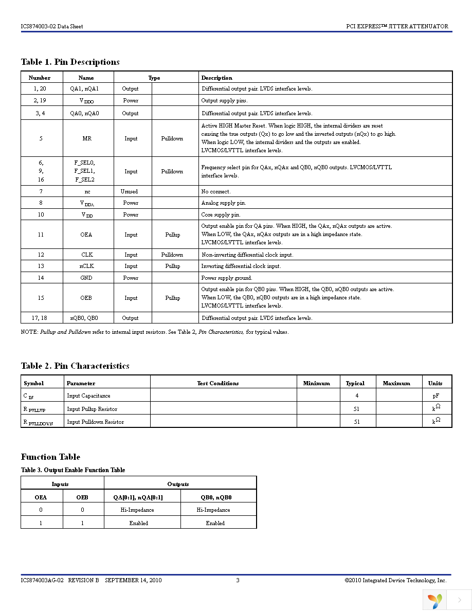 874003AG-02LF Page 3