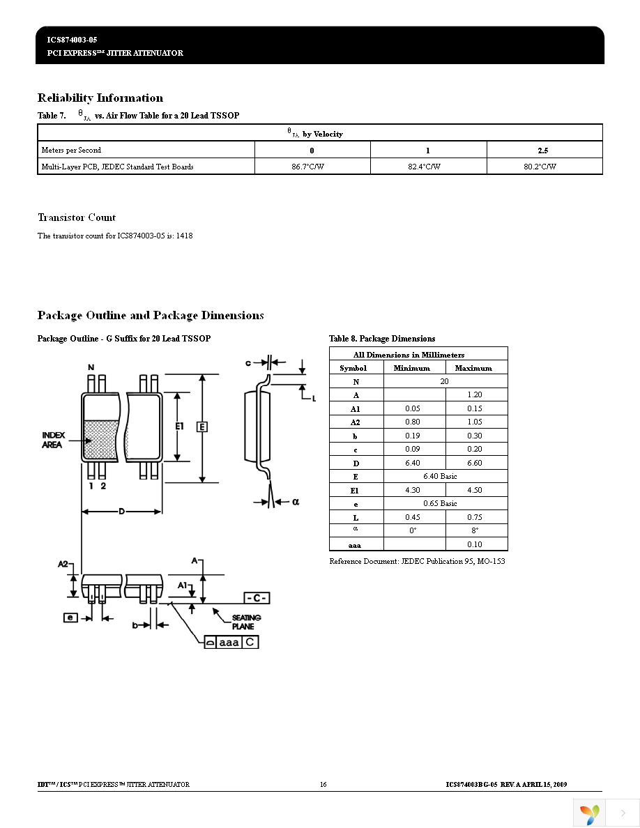 874003BG-05LF Page 16