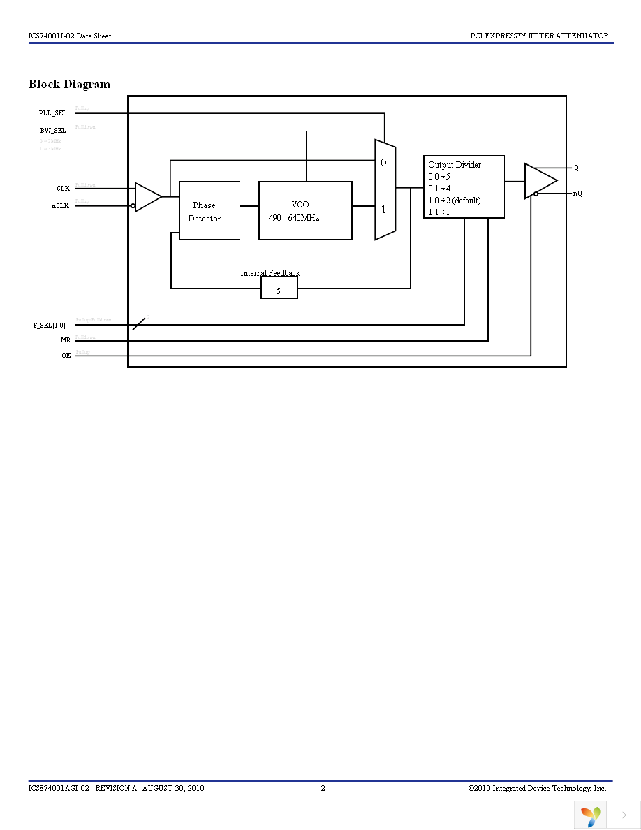 874001AGI-02LF Page 2