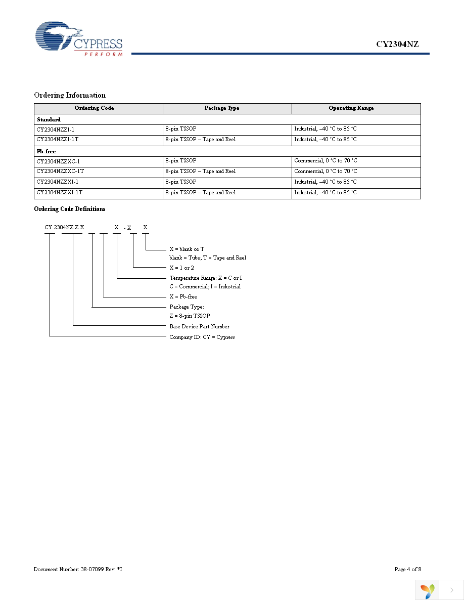 CY2304NZZXC-1 Page 4