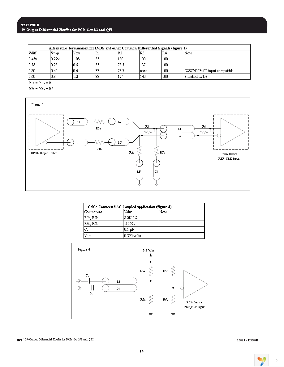 9ZX21901BKLF Page 14