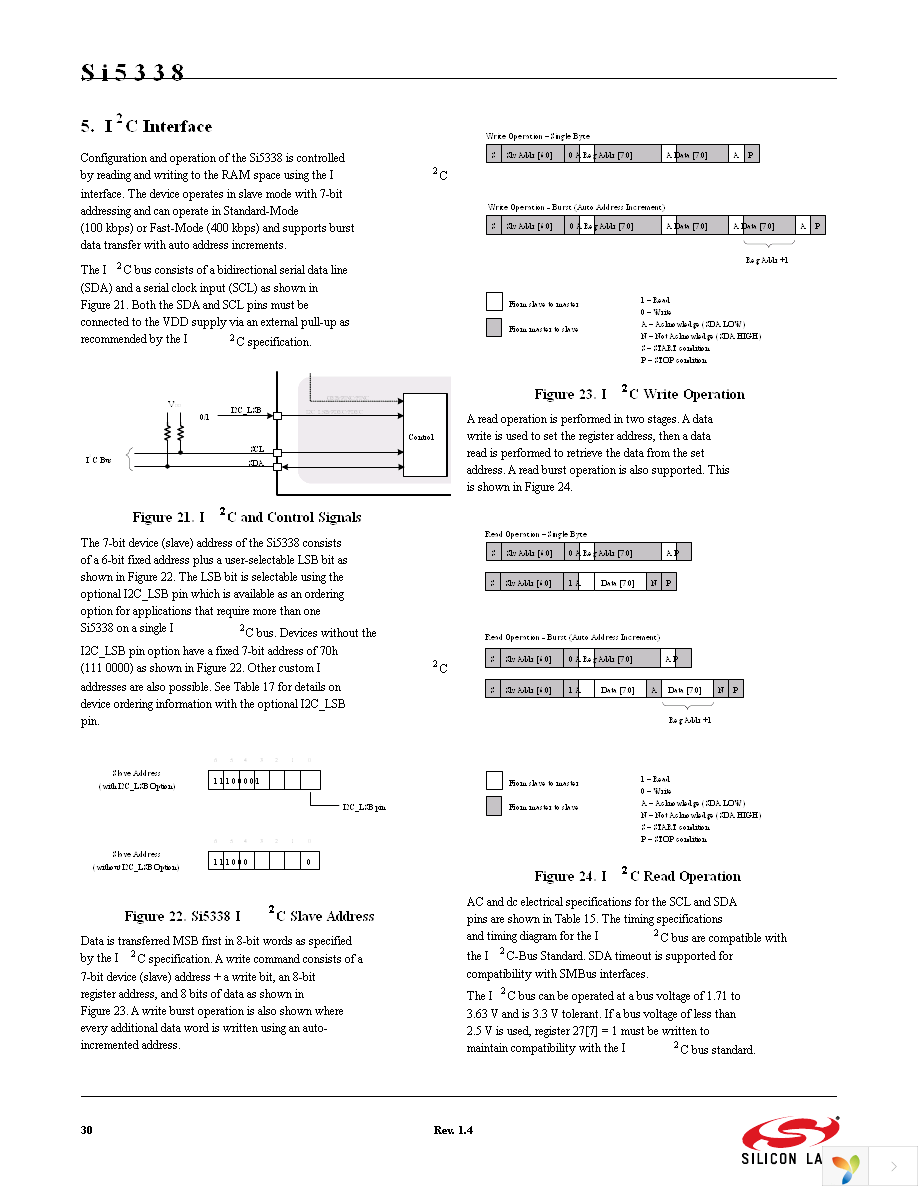 SI5338A-B-GM Page 30