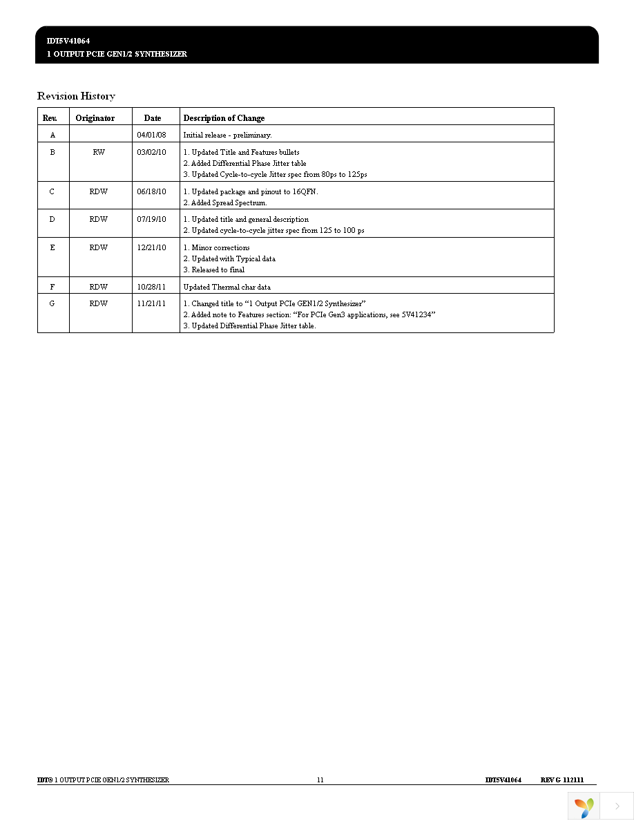 5V41064NLG Page 11