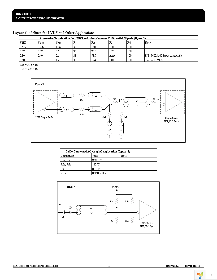 5V41064NLG Page 5