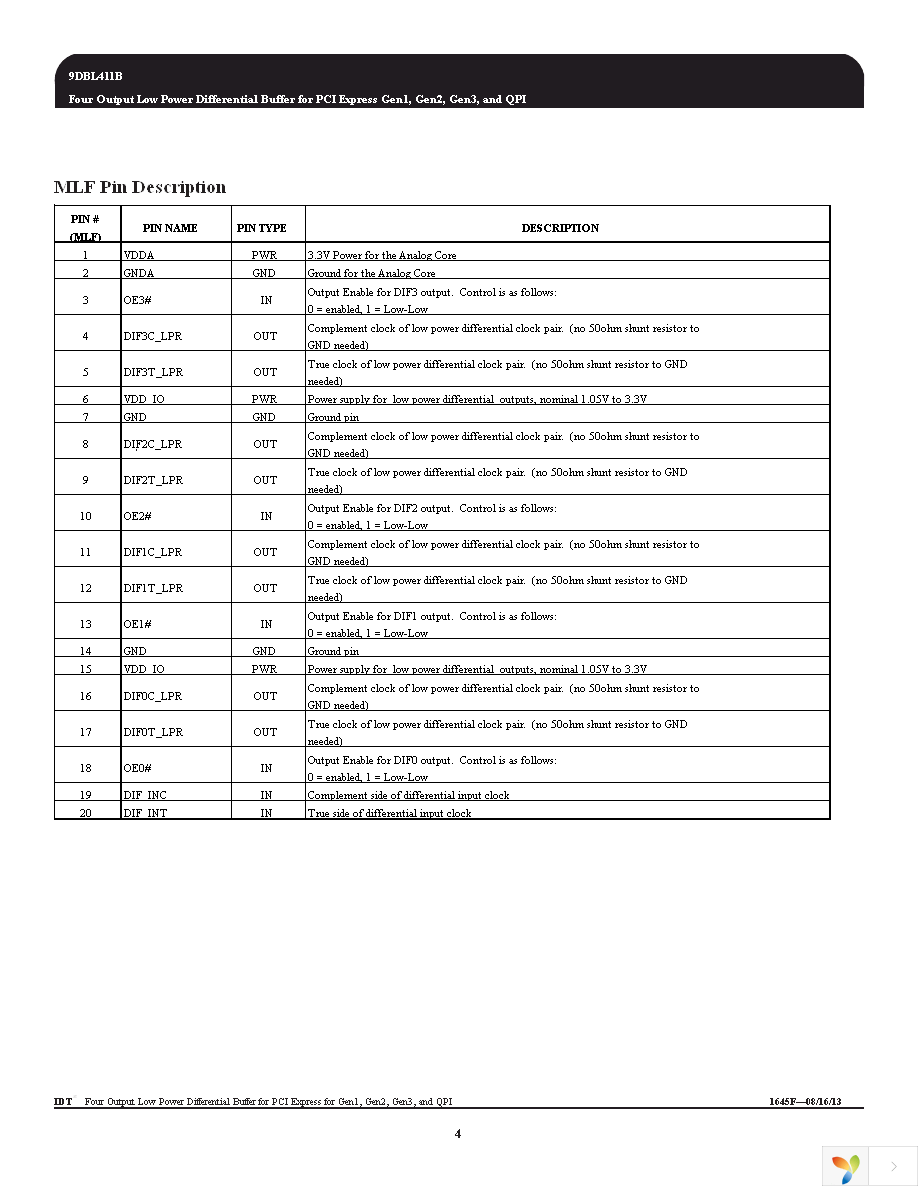 9DBL411BKILF Page 4