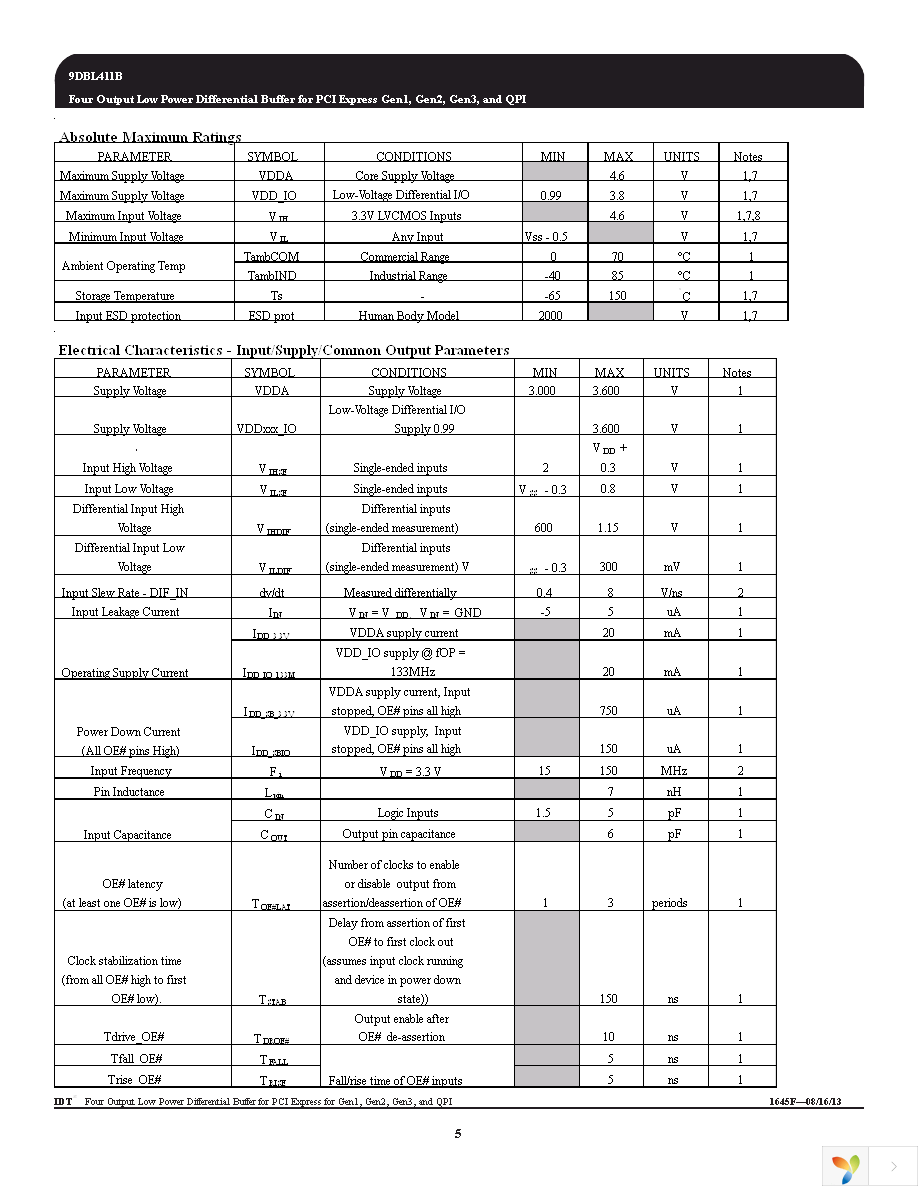 9DBL411BKILF Page 5