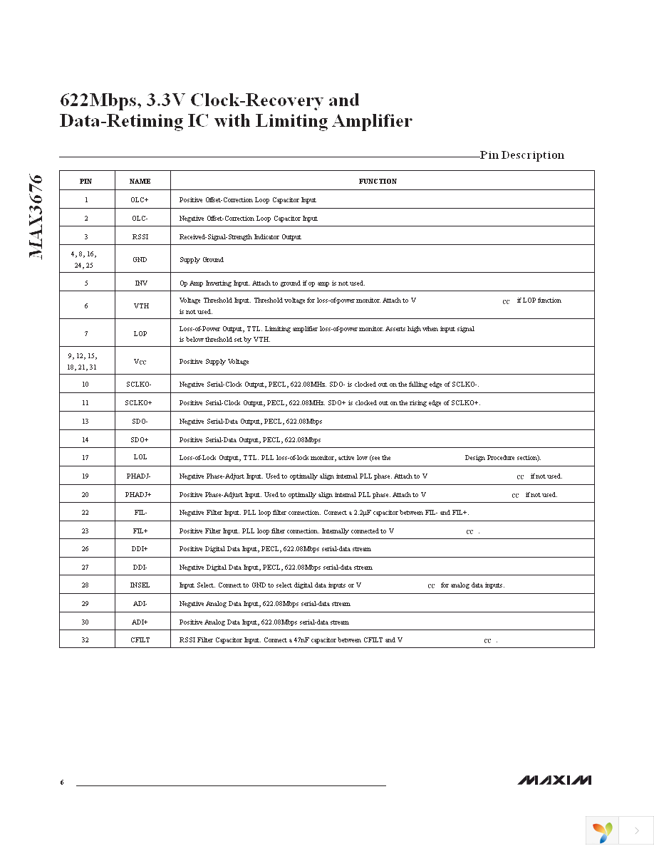 MAX3676EHJ+ Page 6