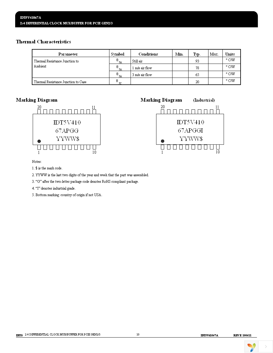 5V41067APGG Page 10