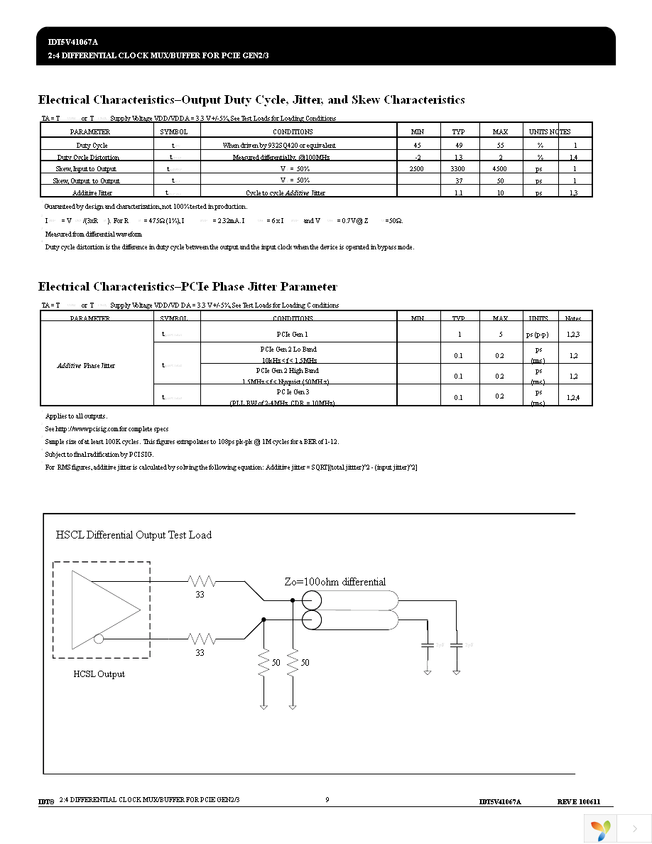 5V41067APGG Page 9