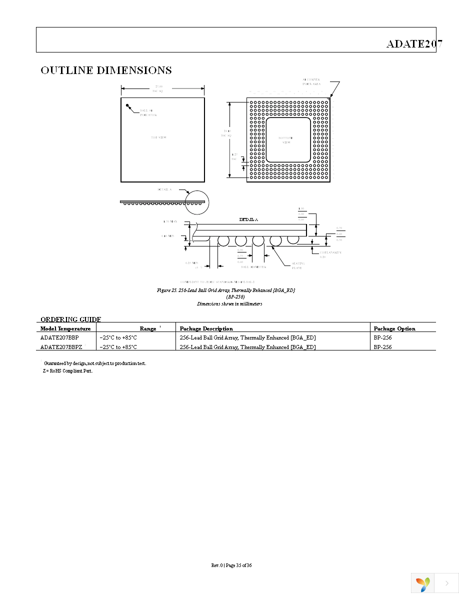 ADATE207BBPZ Page 35