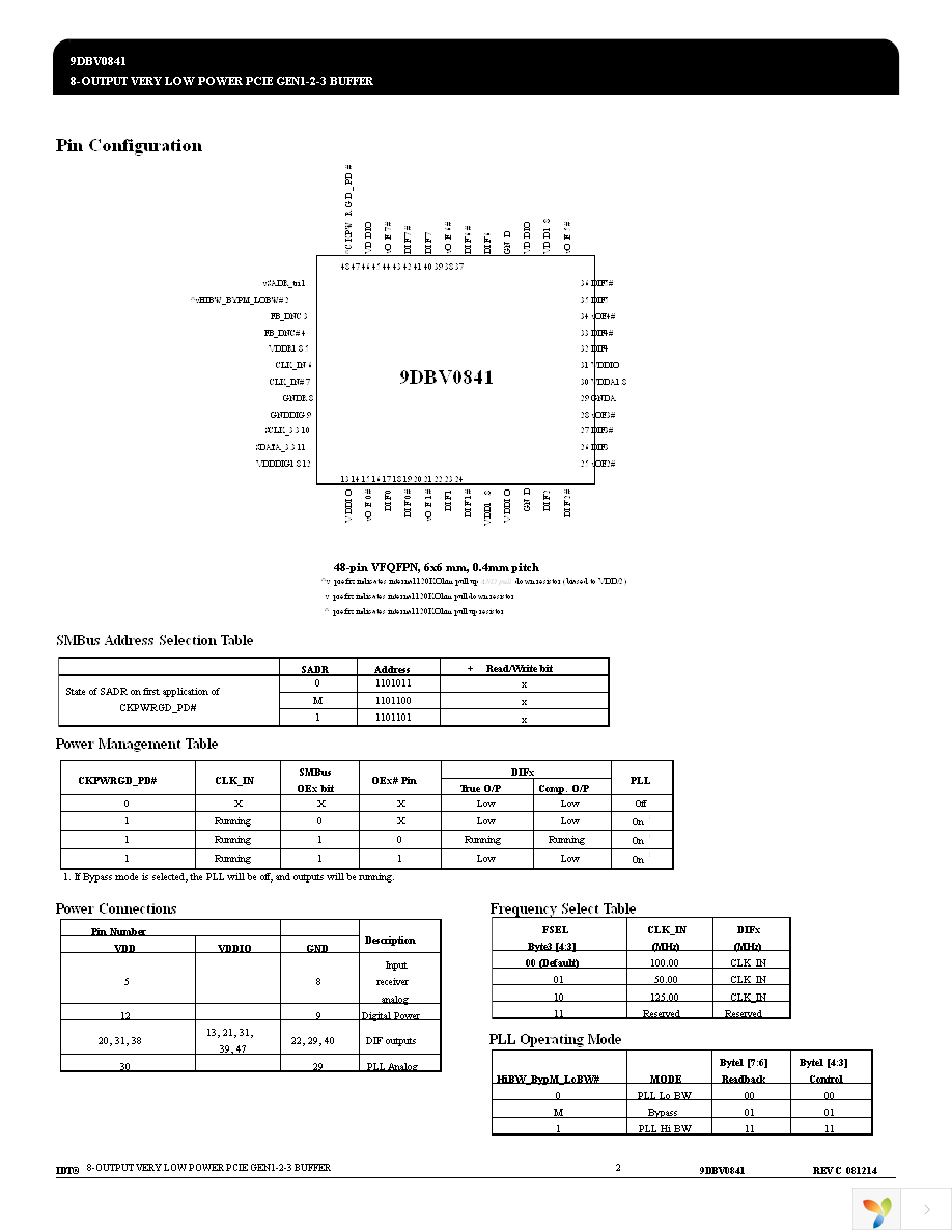 9DBV0841AKLF Page 2