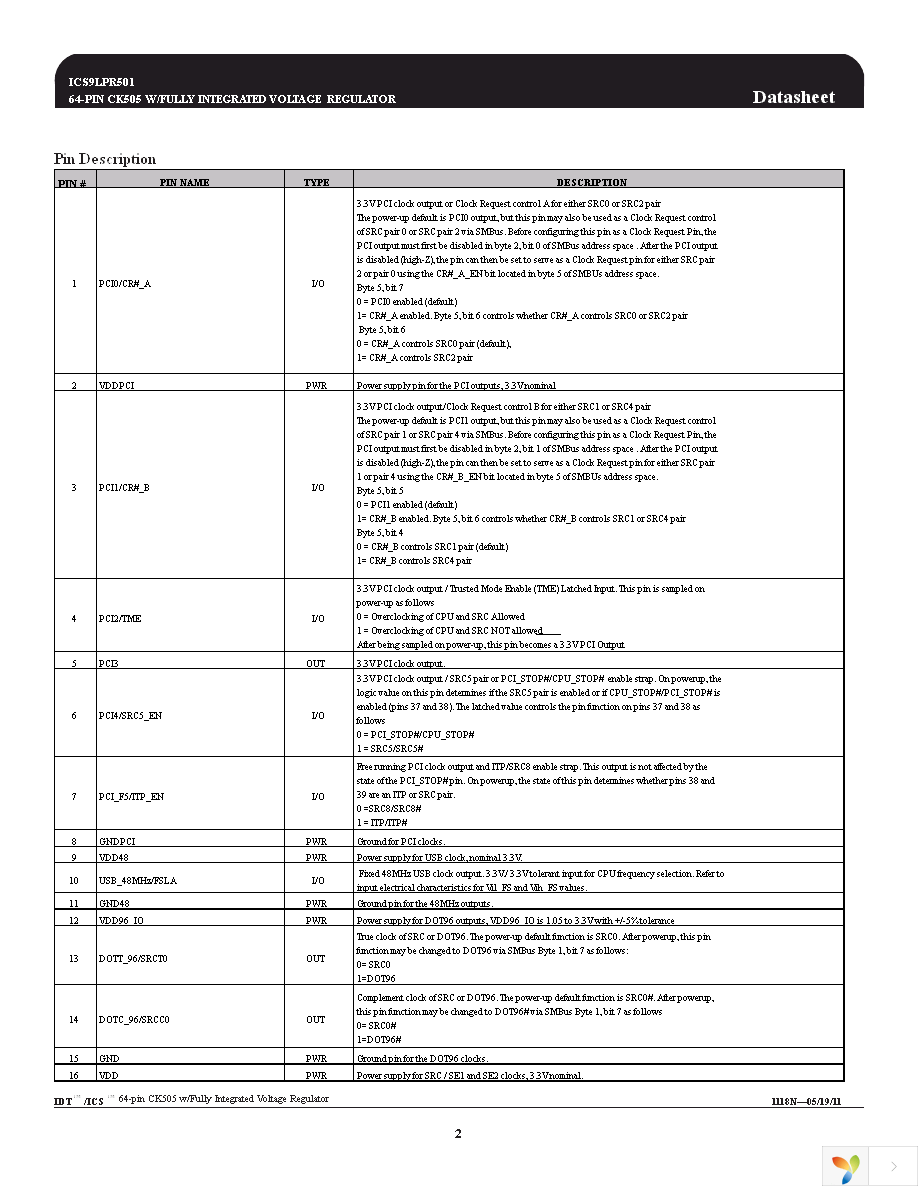 9LPR501SGLF Page 2