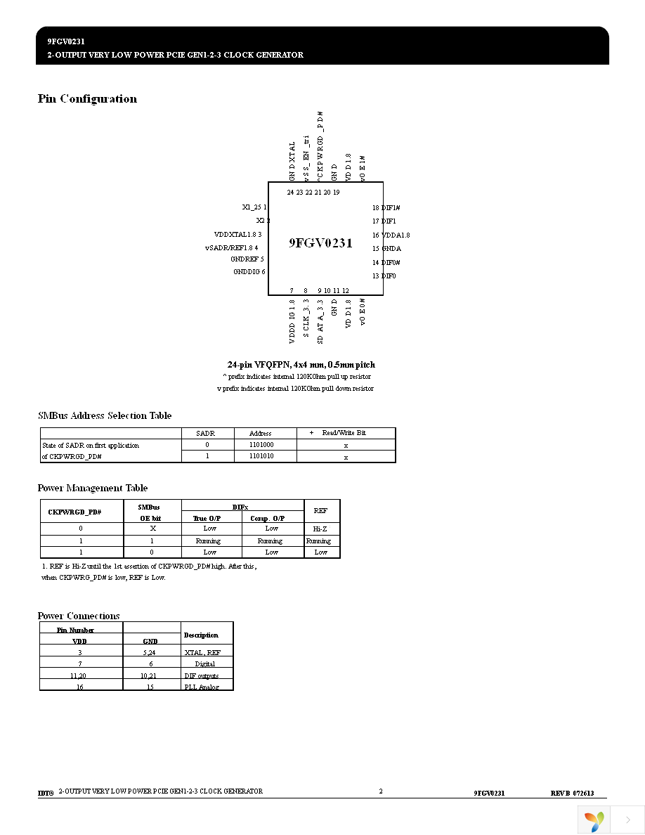 9FGV0231AKLF Page 2