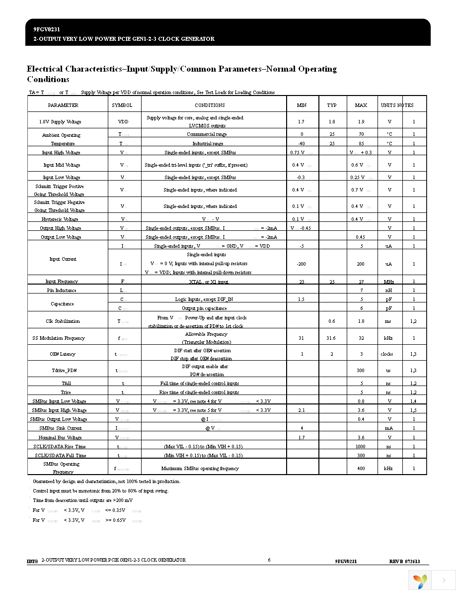 9FGV0231AKLF Page 6