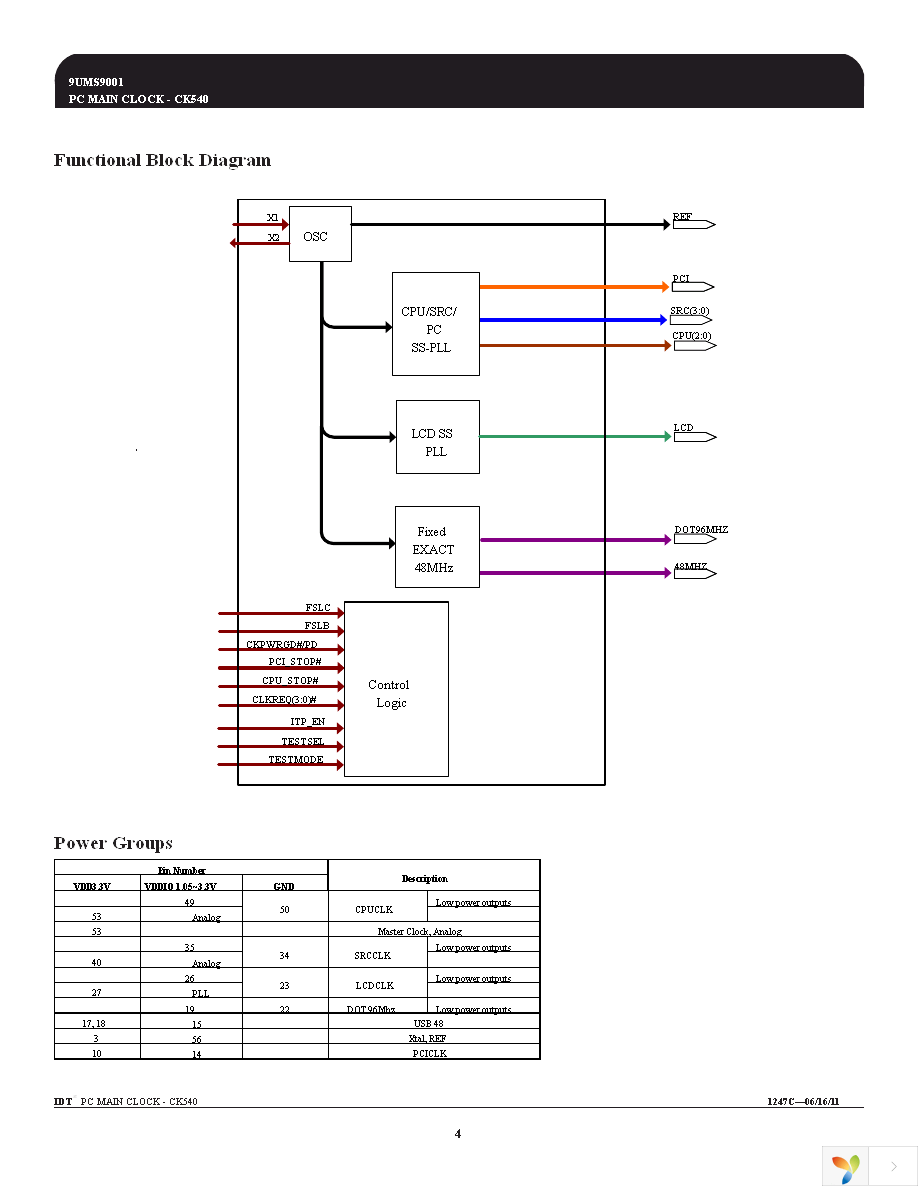 9UMS9001AKLF Page 4