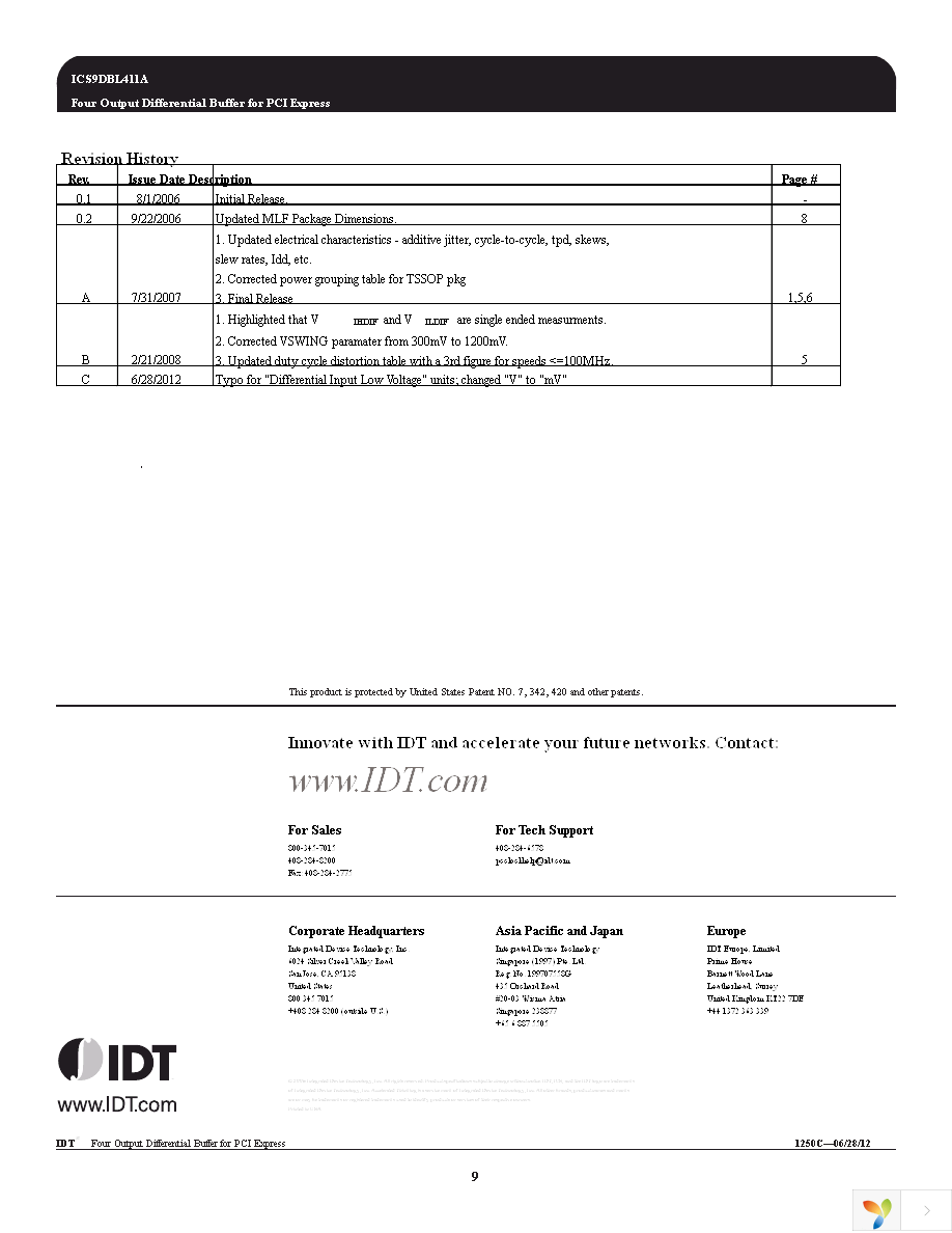 9DBL411AKLFT Page 9