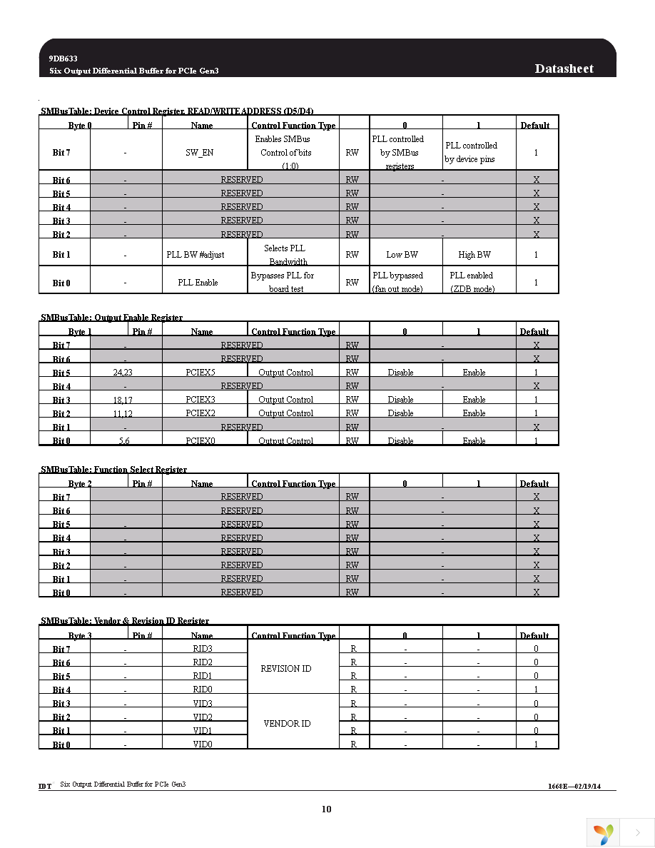 9DB633AGLF Page 10