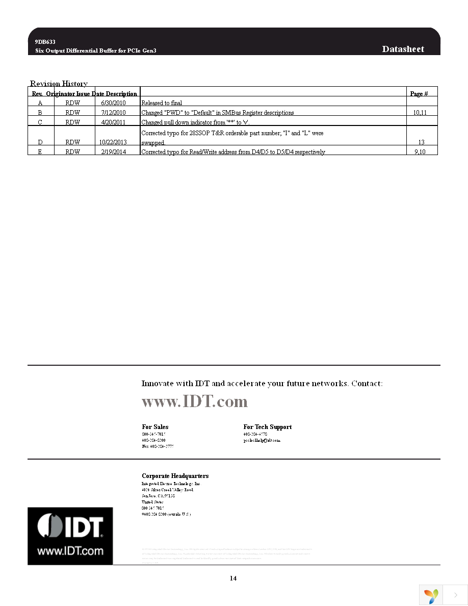 9DB633AGLF Page 14