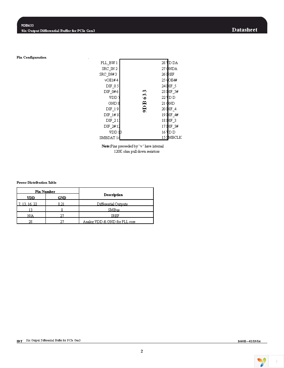 9DB633AGLF Page 2