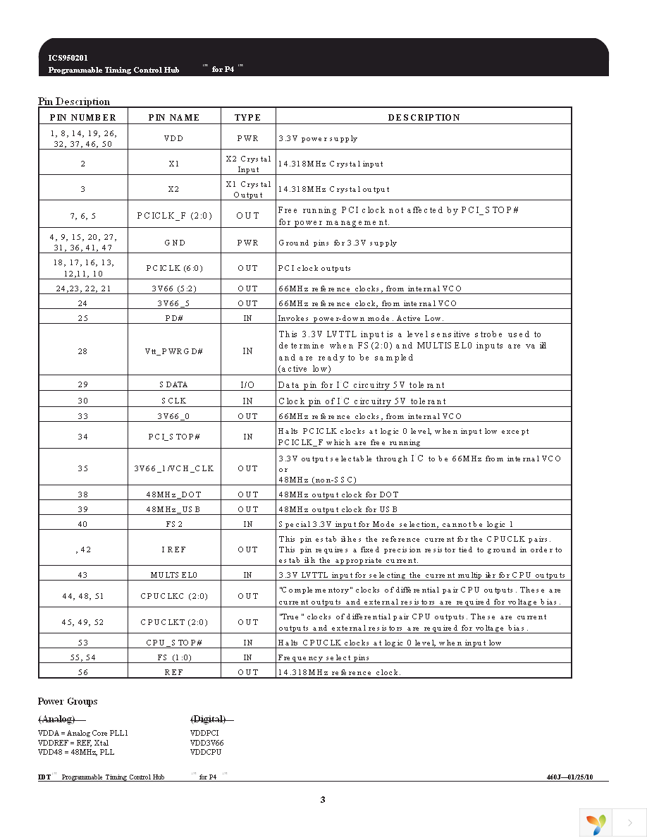 950201AFLF Page 3