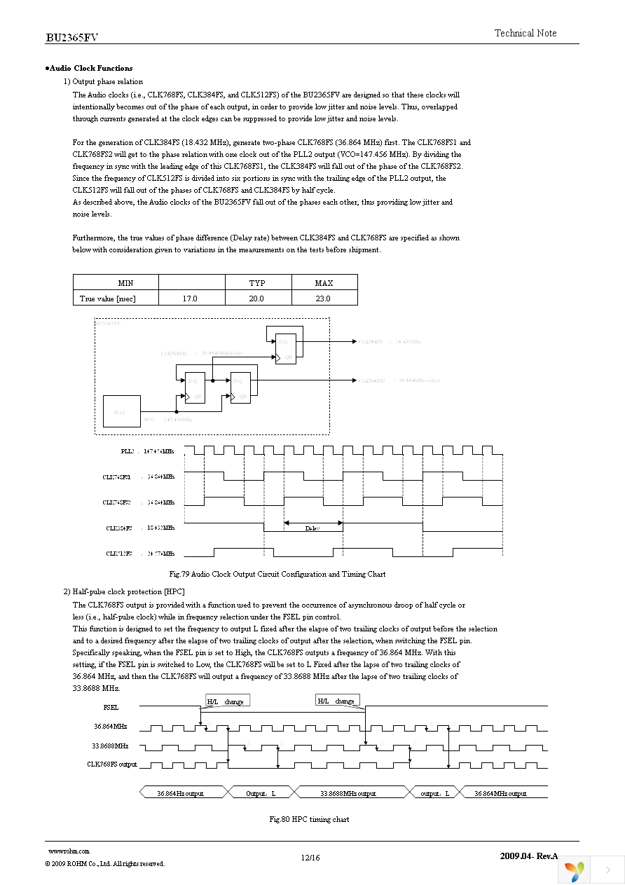 BU2365FV-E2 Page 12