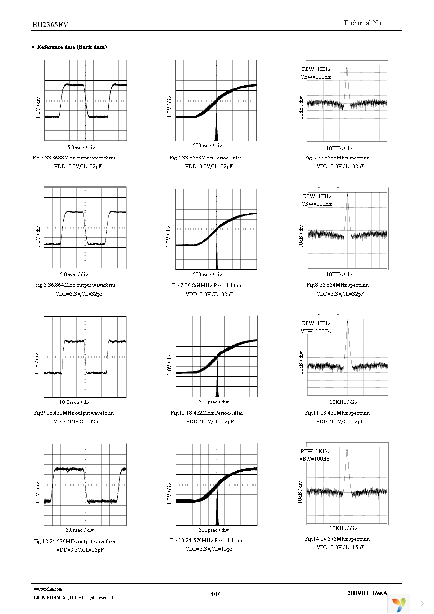 BU2365FV-E2 Page 4