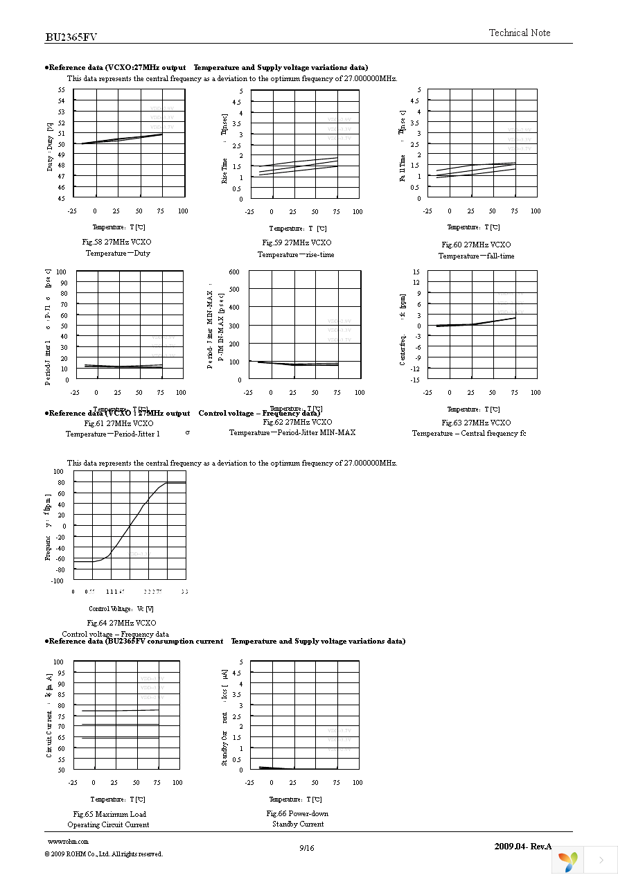 BU2365FV-E2 Page 9