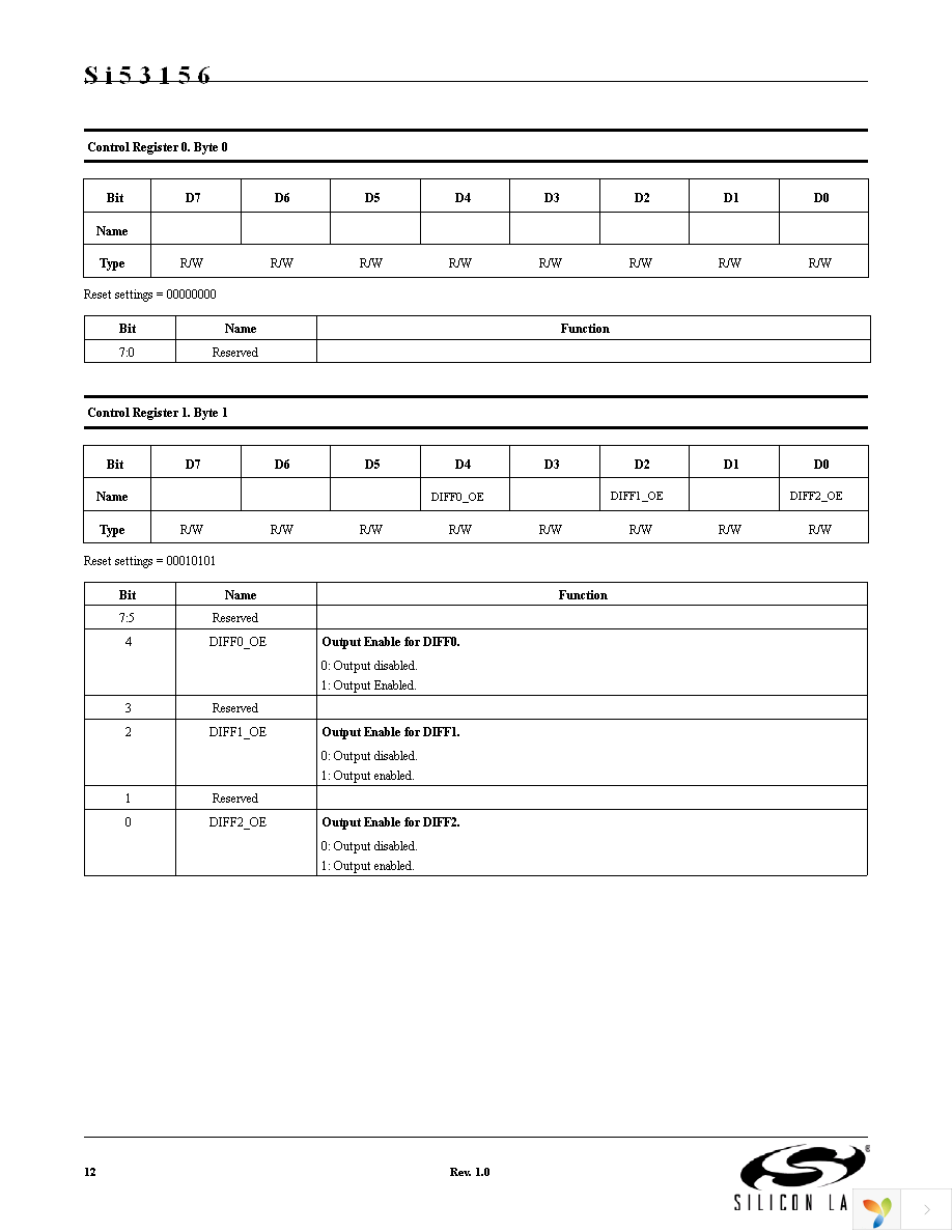 SI53156-A01AGM Page 12