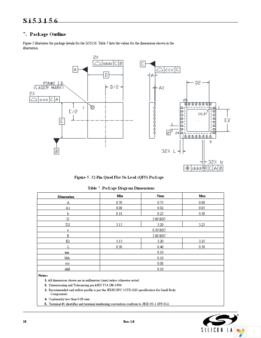 SI53156-A01AGM Page 18