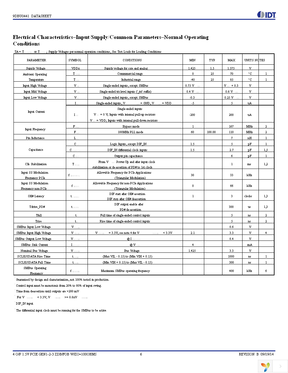 9DBU0441AKILF Page 6