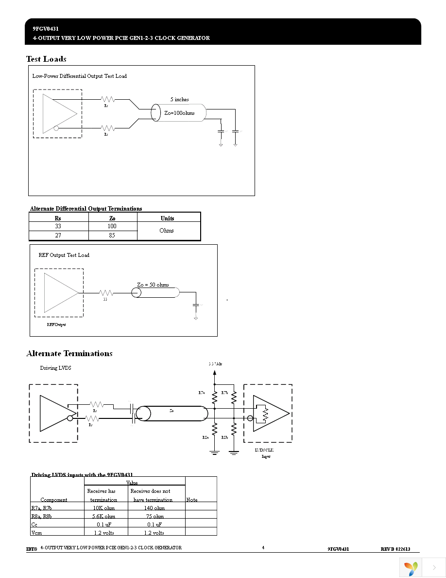 9FGV0431AKLF Page 4