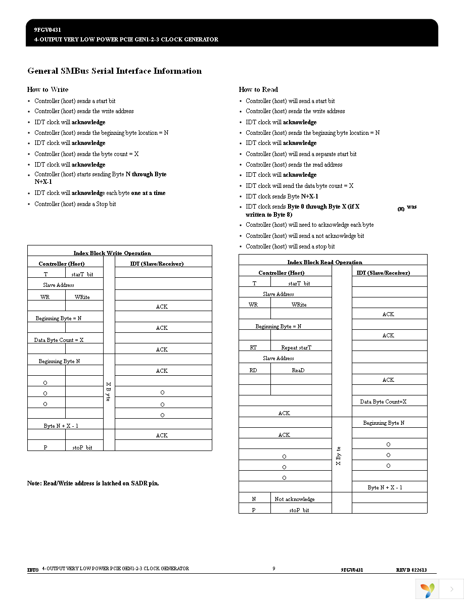 9FGV0431AKLF Page 9