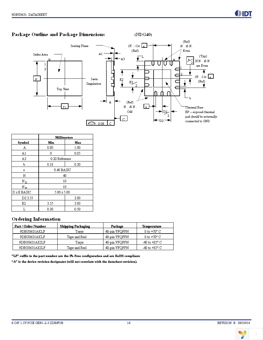 9DBU0631AKLF Page 14