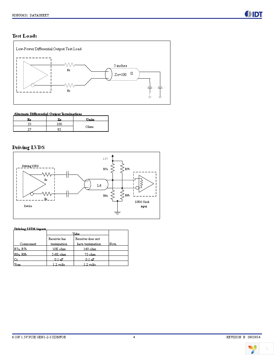 9DBU0631AKLF Page 4