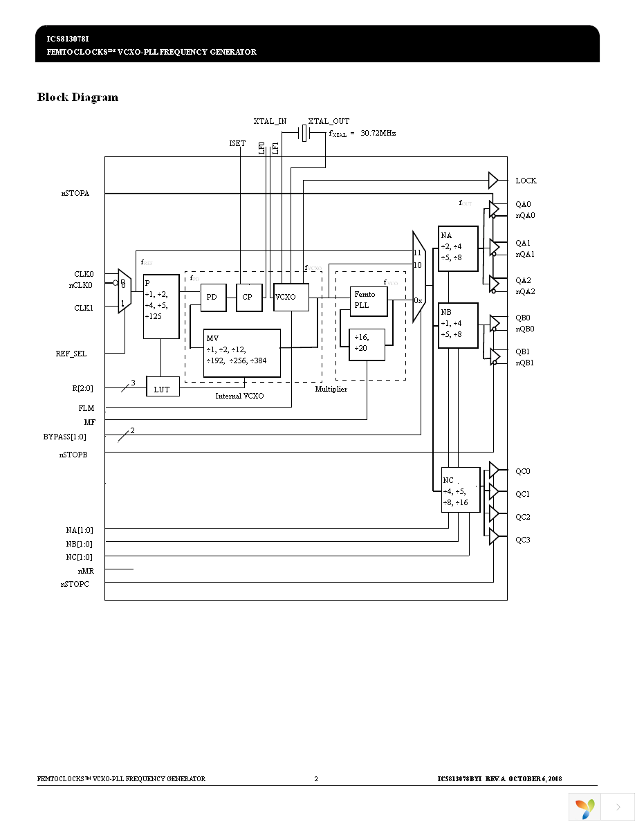 813078BYILF Page 2