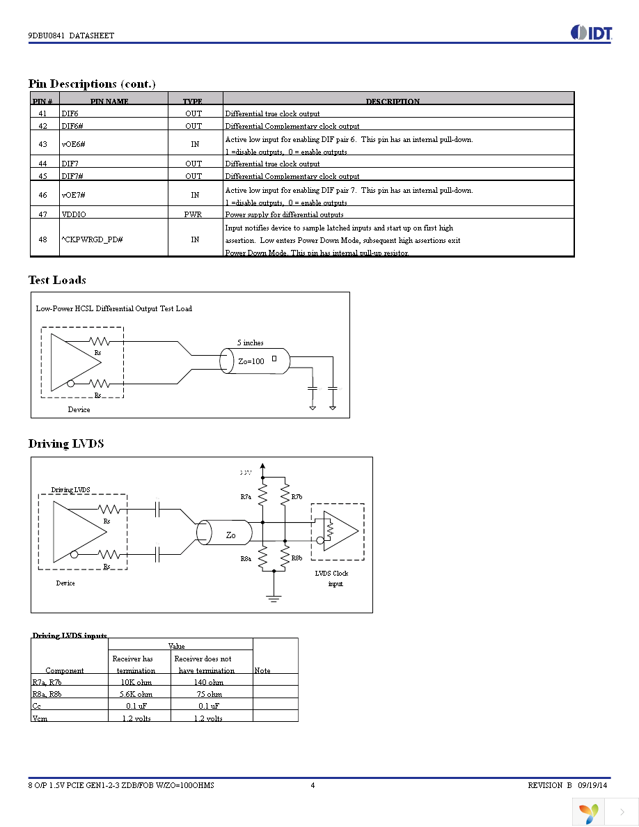 9DBU0841AKLF Page 4