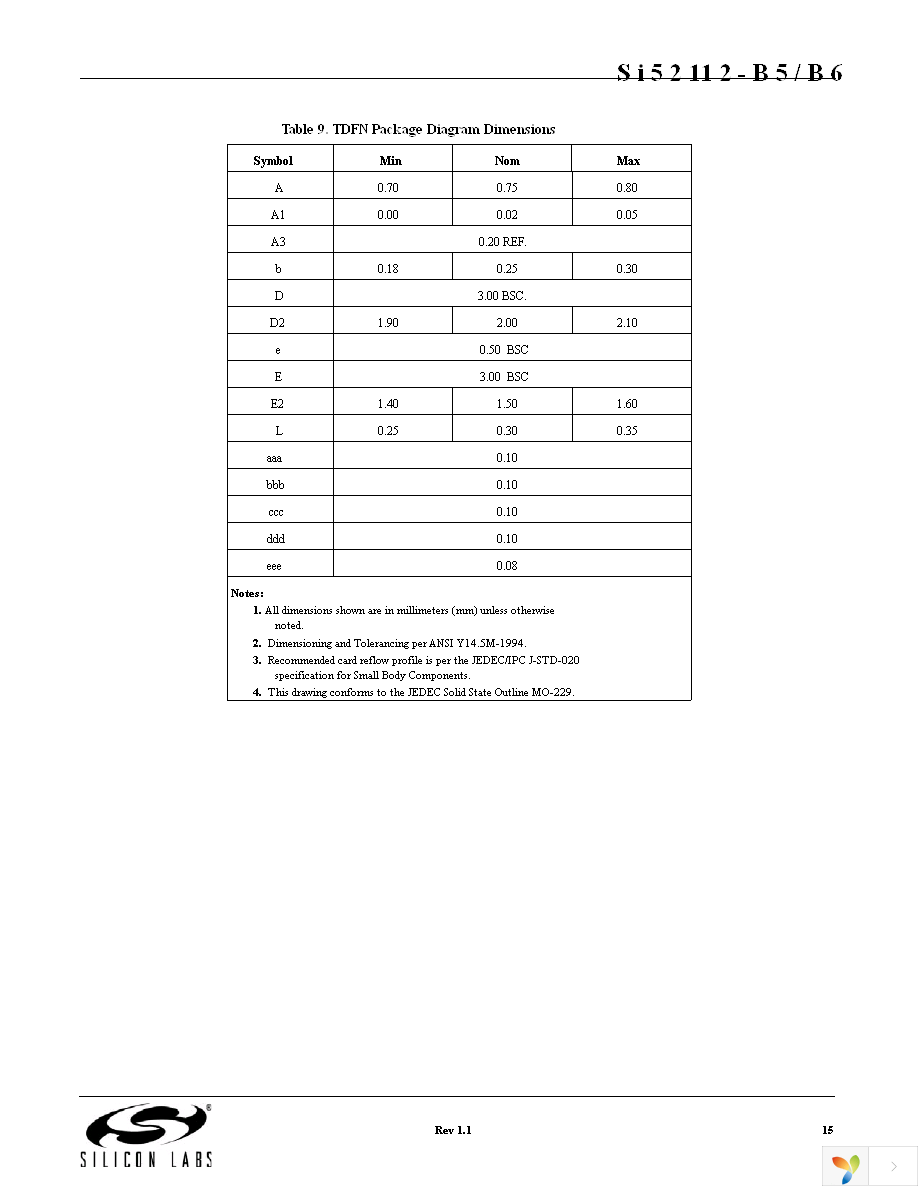 SI52112-B5-GM2 Page 15