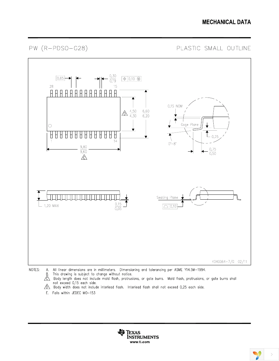 CDCD5704PWR Page 17