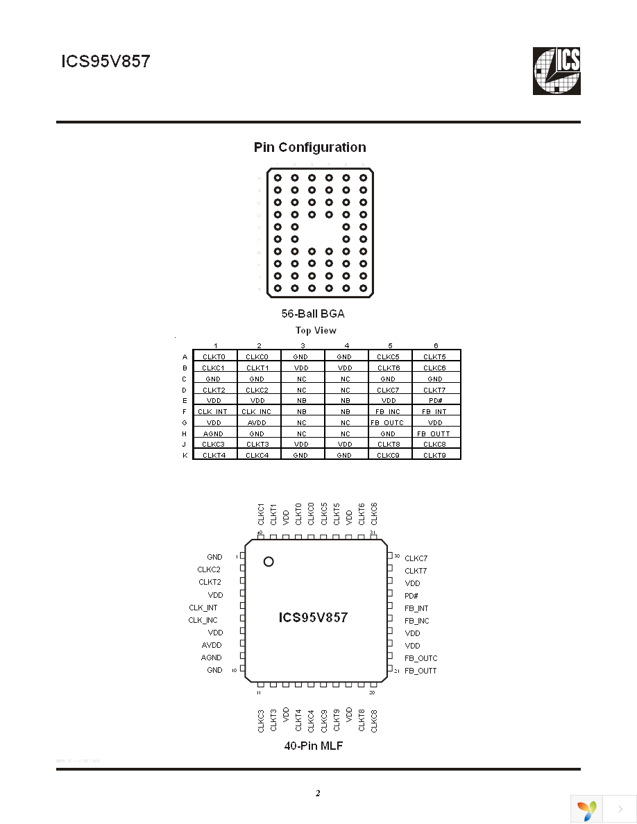 95V857AKLFT Page 2