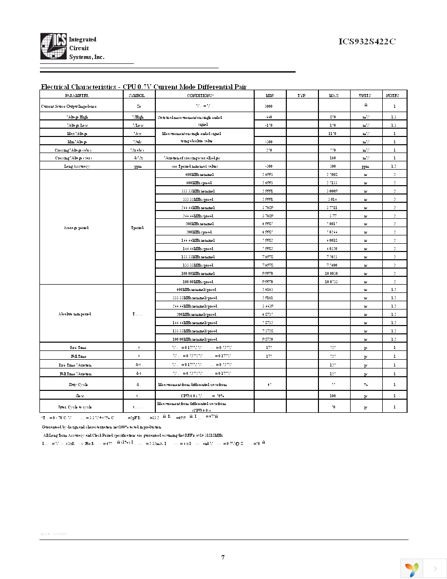 932S422CGLFT Page 7