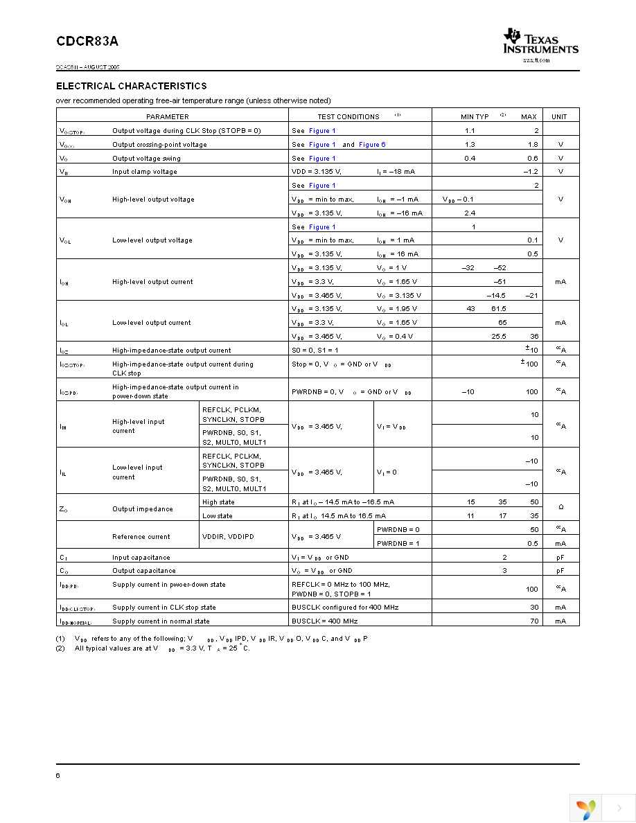 CDCR83ADBQ Page 6