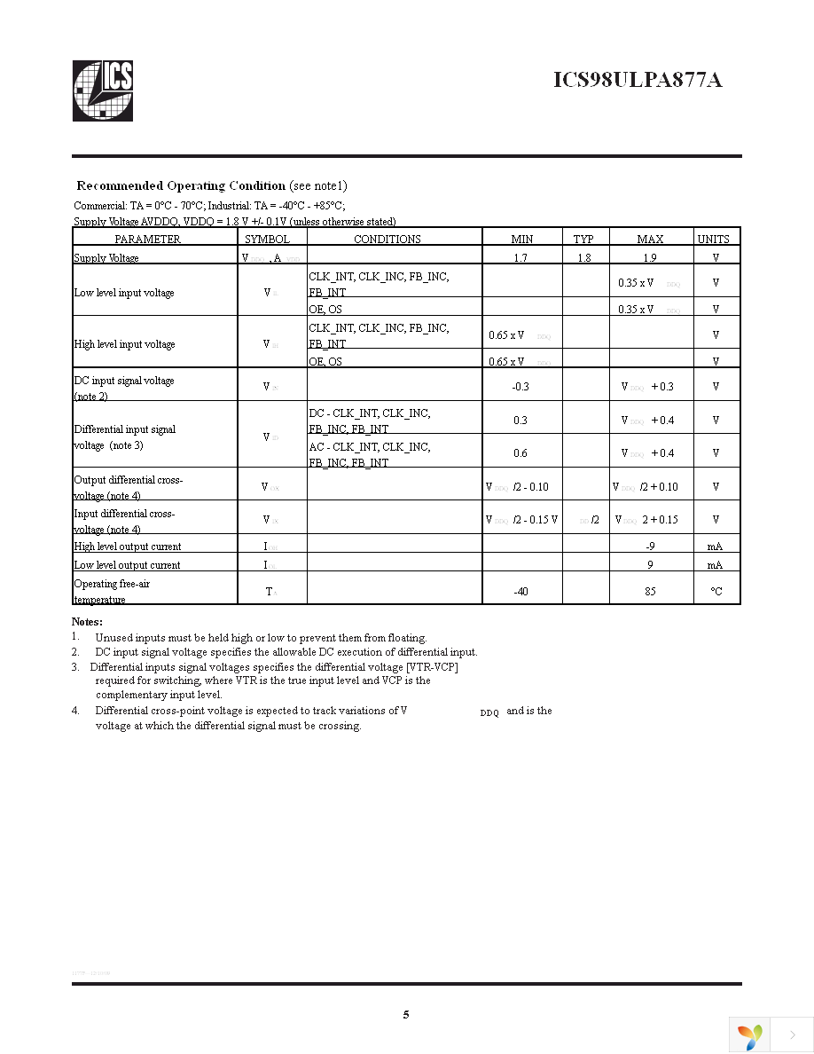 98ULPA877AKILF Page 5