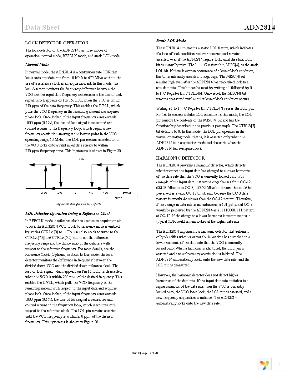 ADN2814ACPZ Page 17