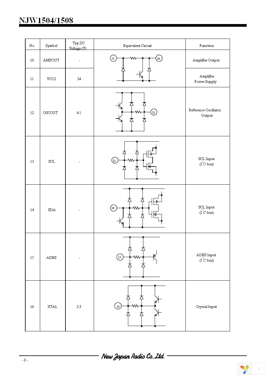 NJW1508V-TE1 Page 8