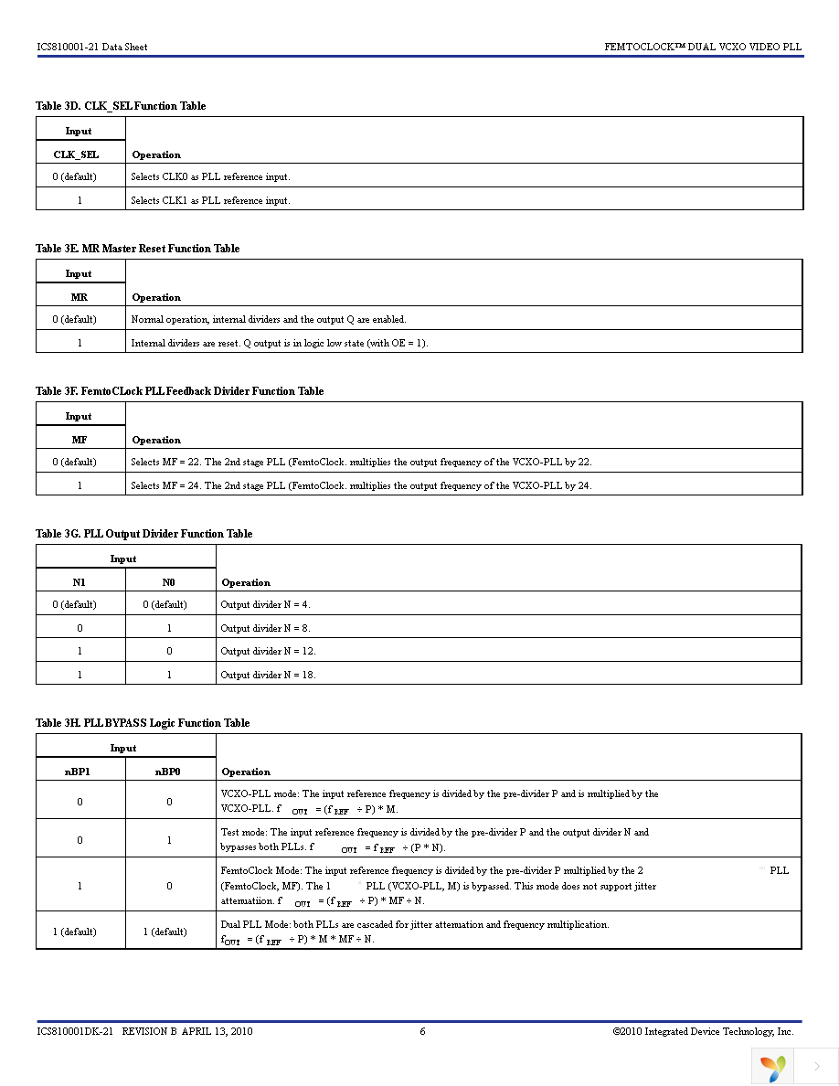 810001DK-21LF Page 6