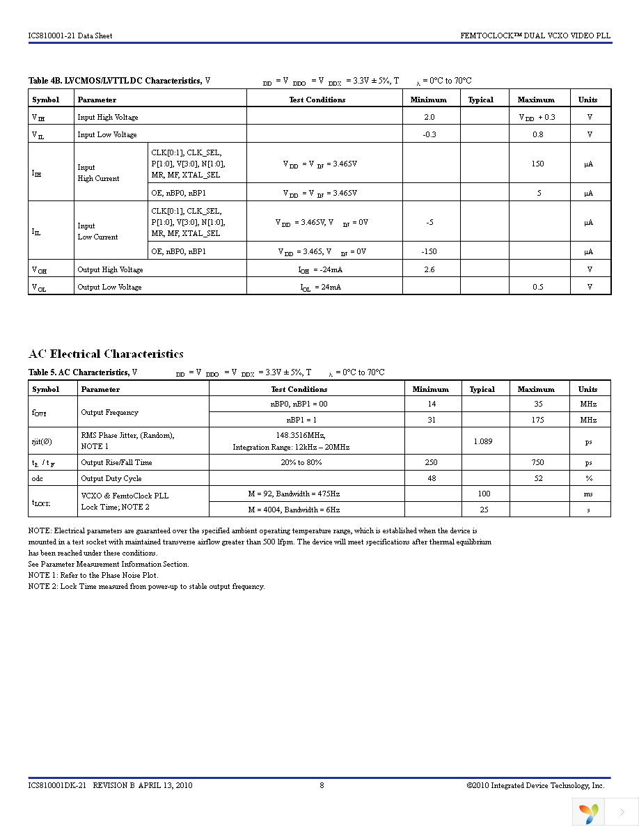 810001DK-21LF Page 8