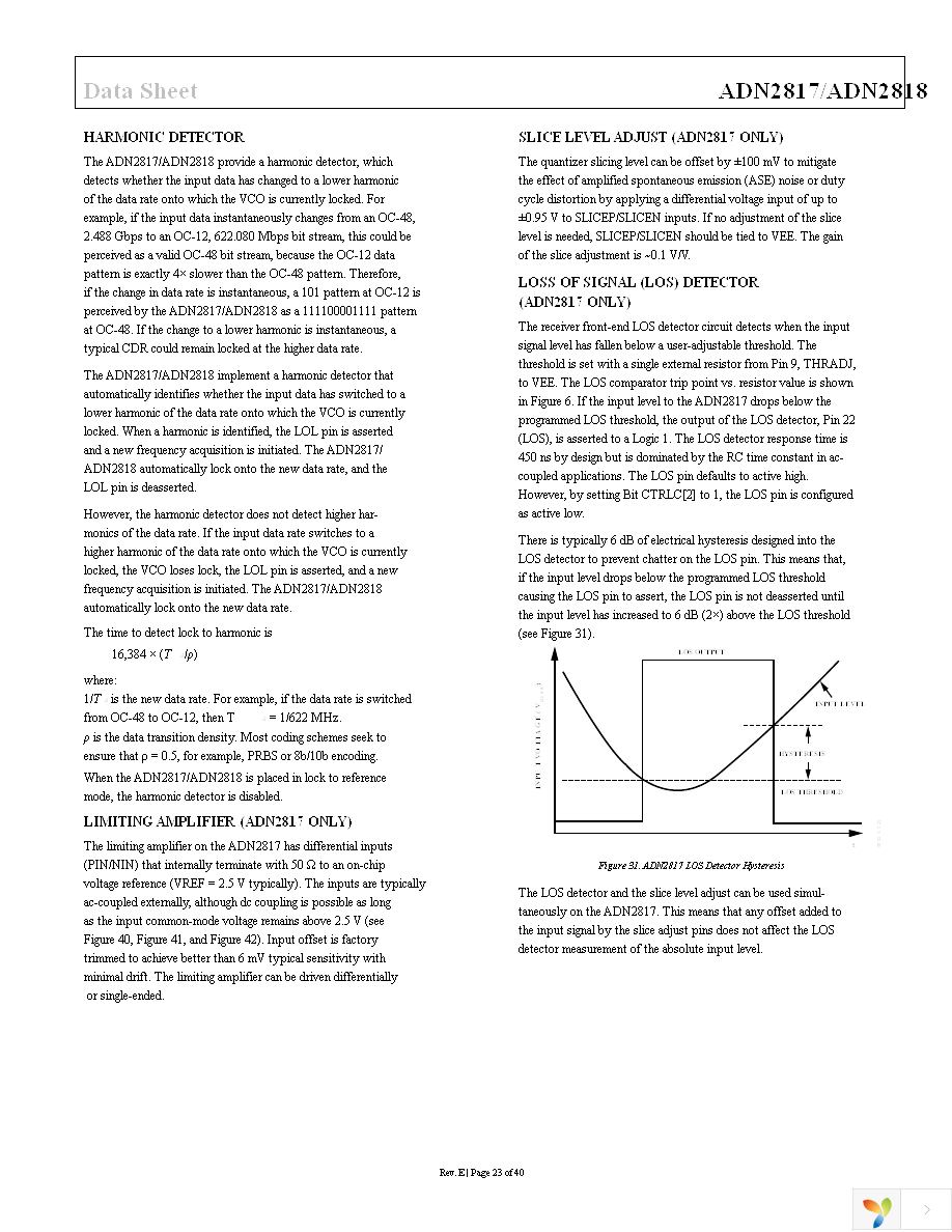 ADN2817ACPZ Page 23