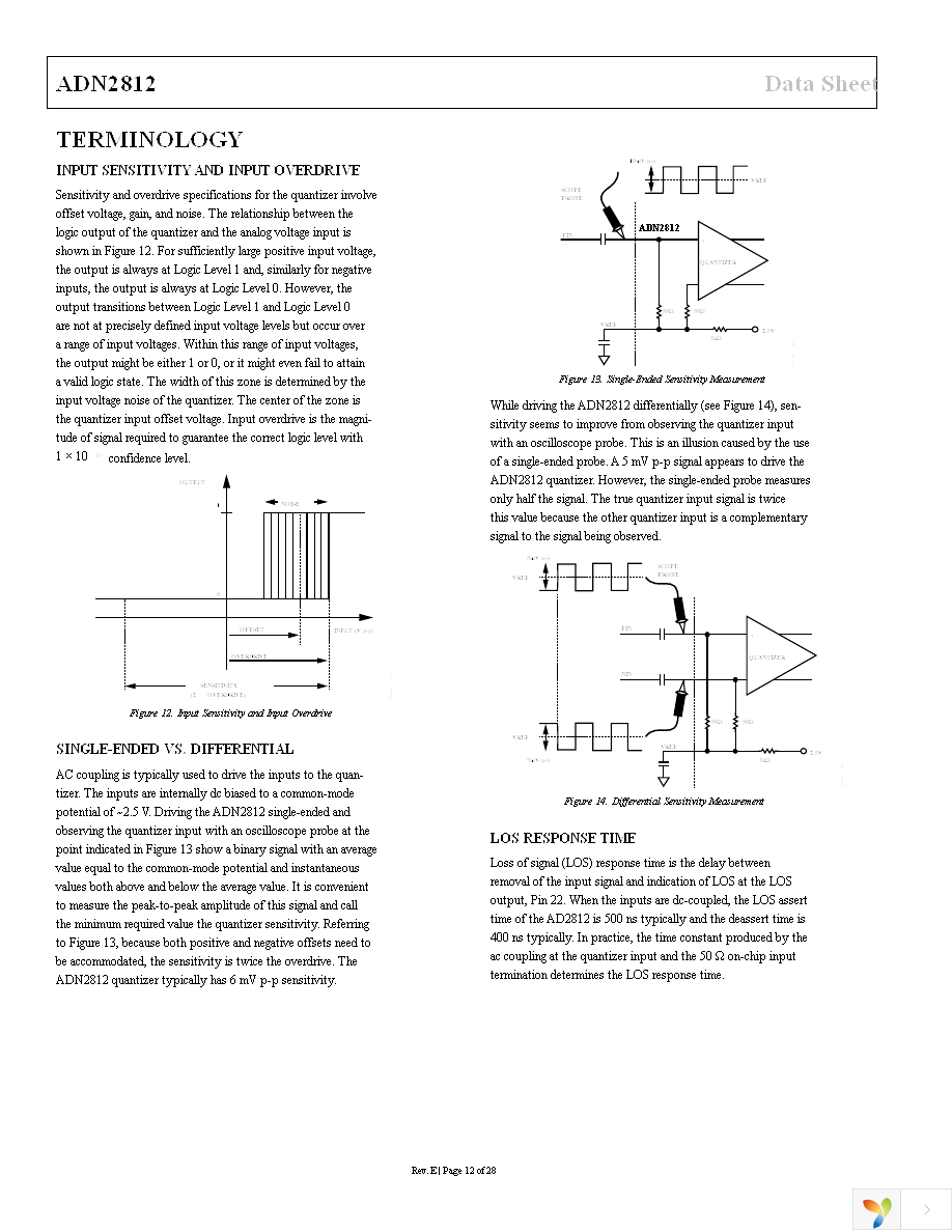 ADN2812ACPZ Page 12