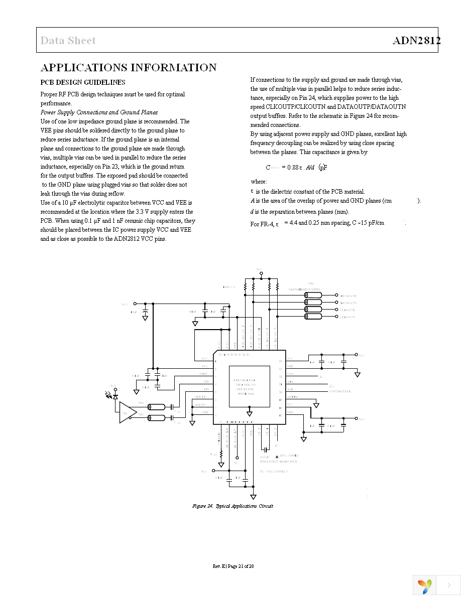 ADN2812ACPZ Page 21